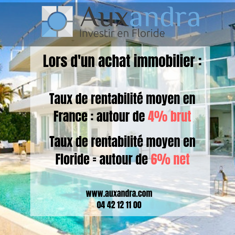 Comparaison taux de rentabilité locative France USA
