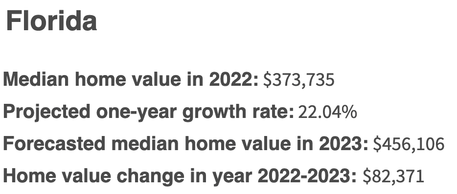 cours du marché immobilier en floride en 2022